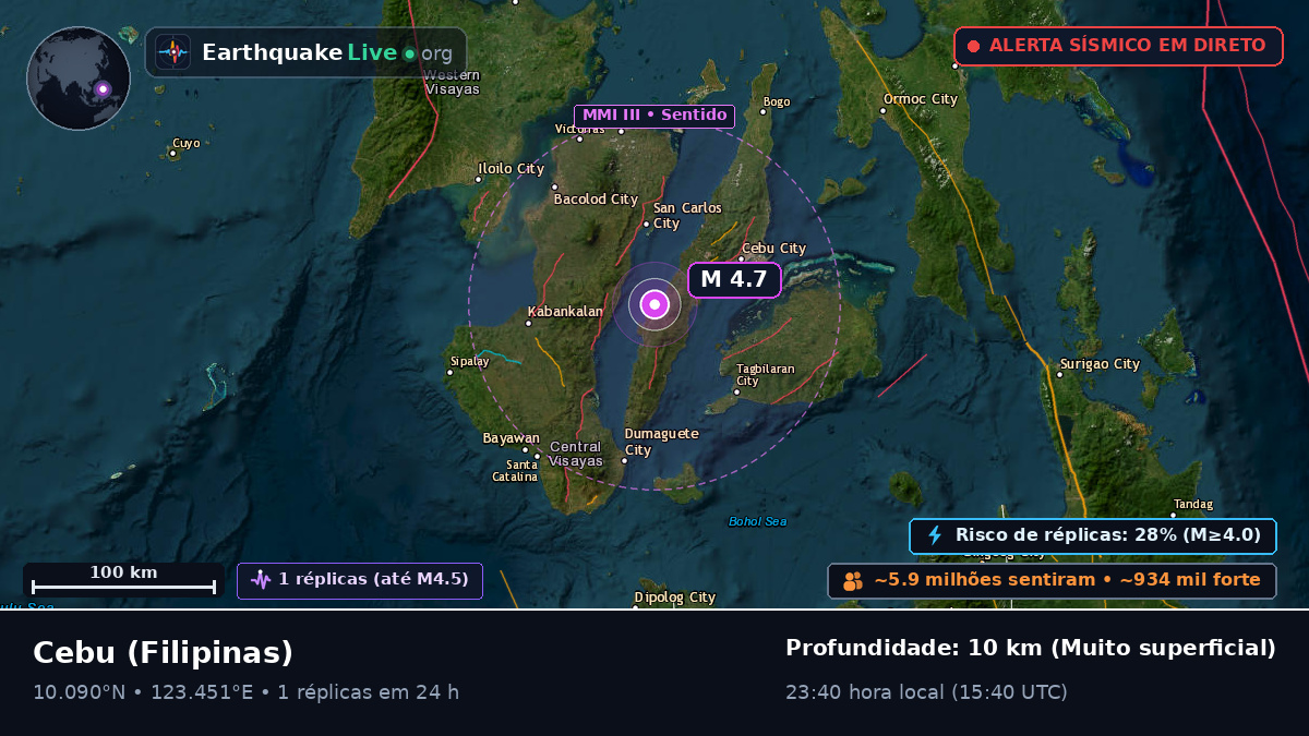 Cebu, Filipinas
