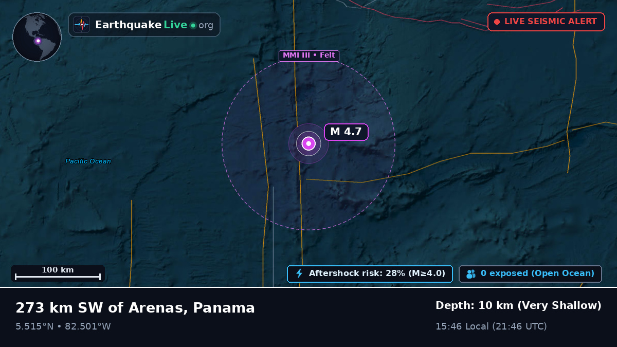 North Atlantic Ocean (Panama)