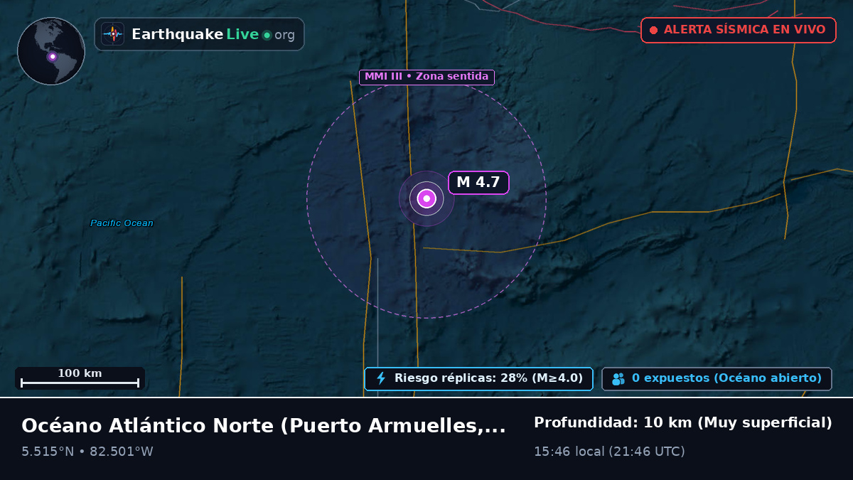 Océano Atlántico Norte (Panamá)