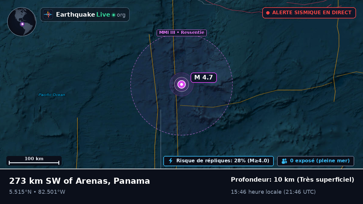 Océan Atlantique Nord (Panama)