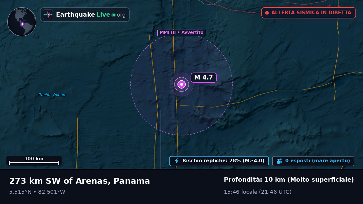 Oceano Atlantico settentrionale (Panama)