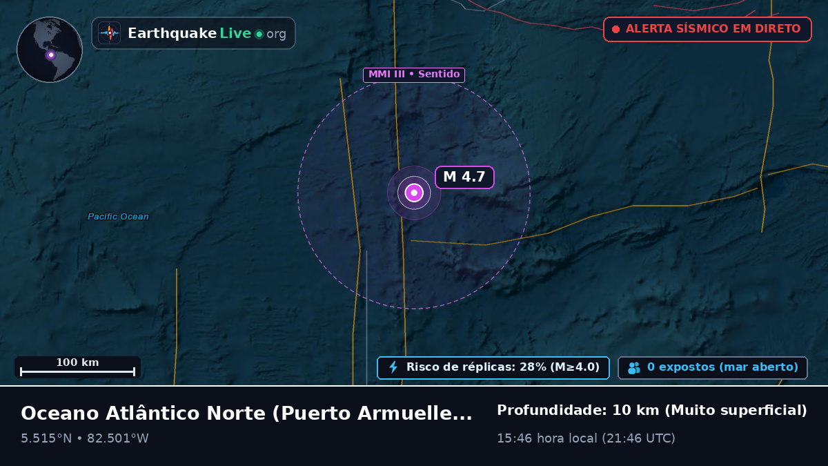 Oceano Atlântico Norte (Panamá)