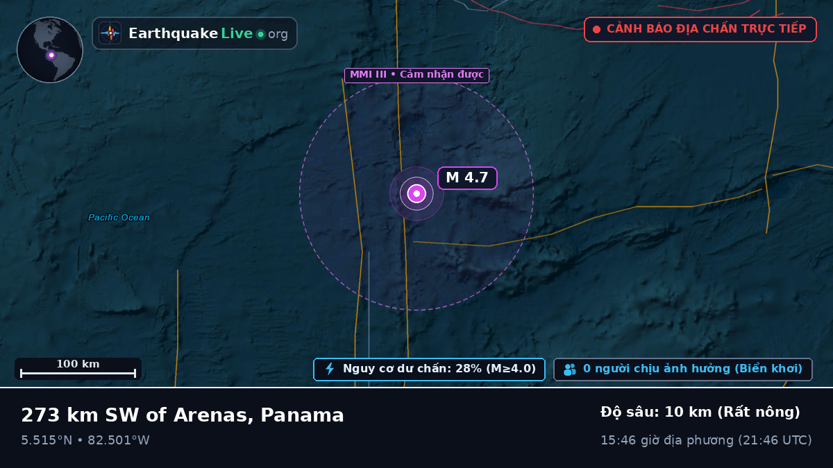Bắc Đại Tây Dương (Panama)