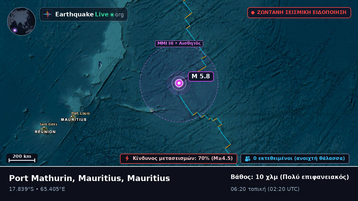 Ινδικός Ωκεανός (Mauritius)