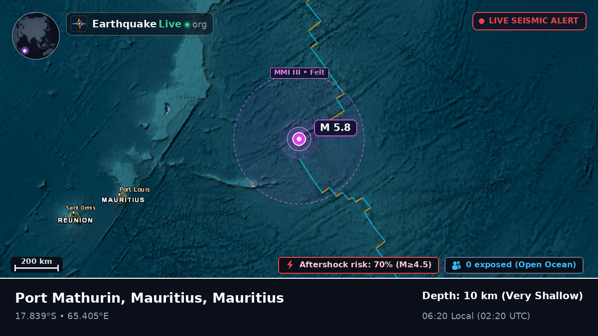 Indian Ocean (Mauritius)