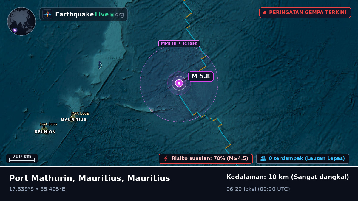 Samudra Hindia (Mauritius)