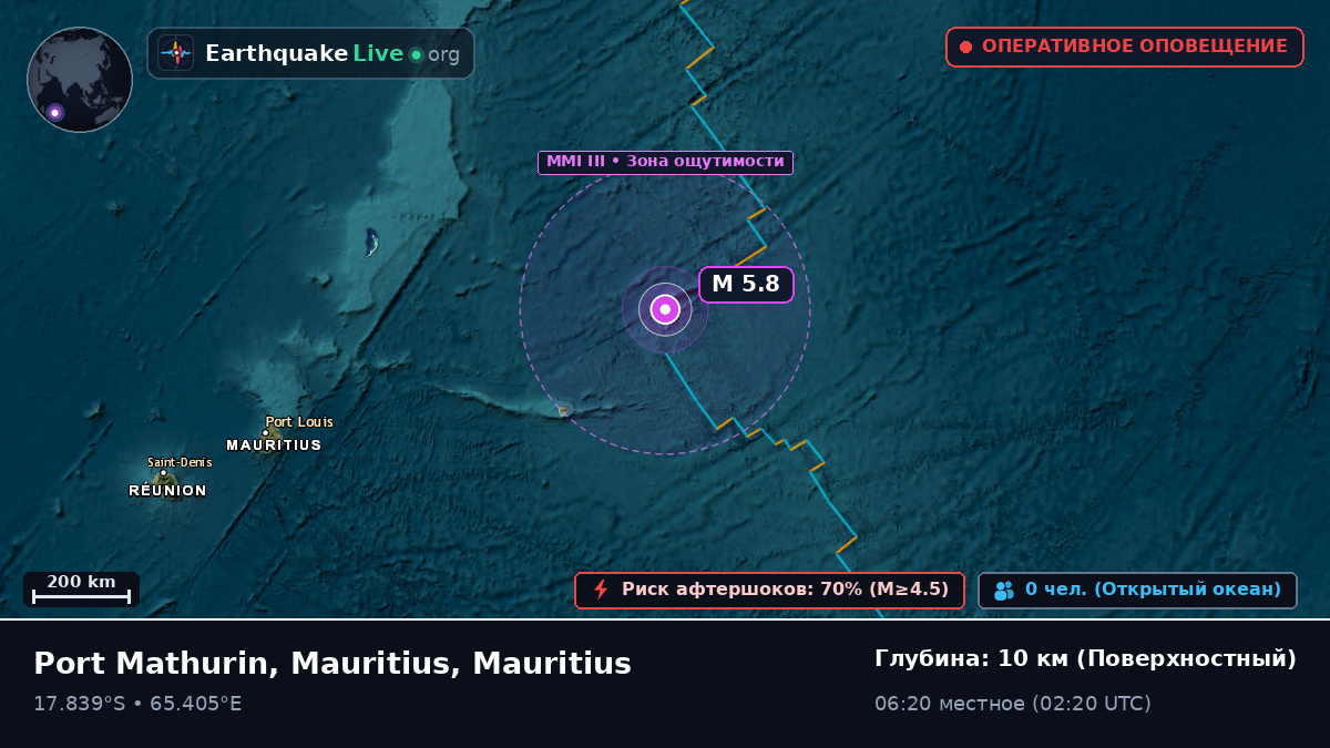 Индийский океан (Mauritius)