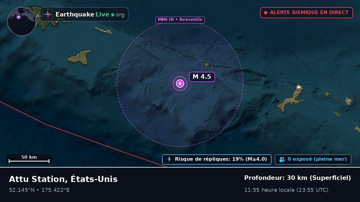 Mer de Béring (États-Unis)