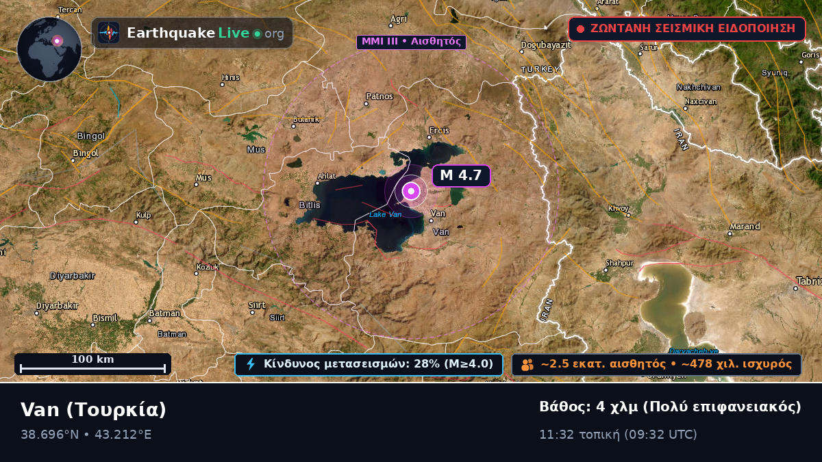 Van, Τουρκία