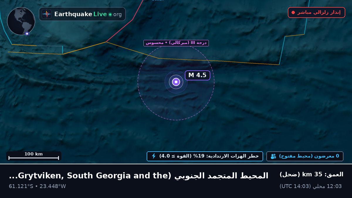 المحيط المتجمد الجنوبي (South Georgia and the Islands)