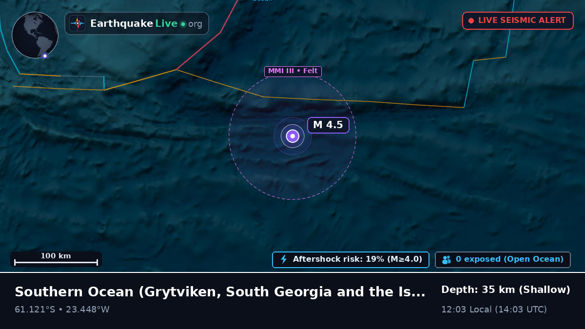 Southern Ocean (South Georgia and the Islands)