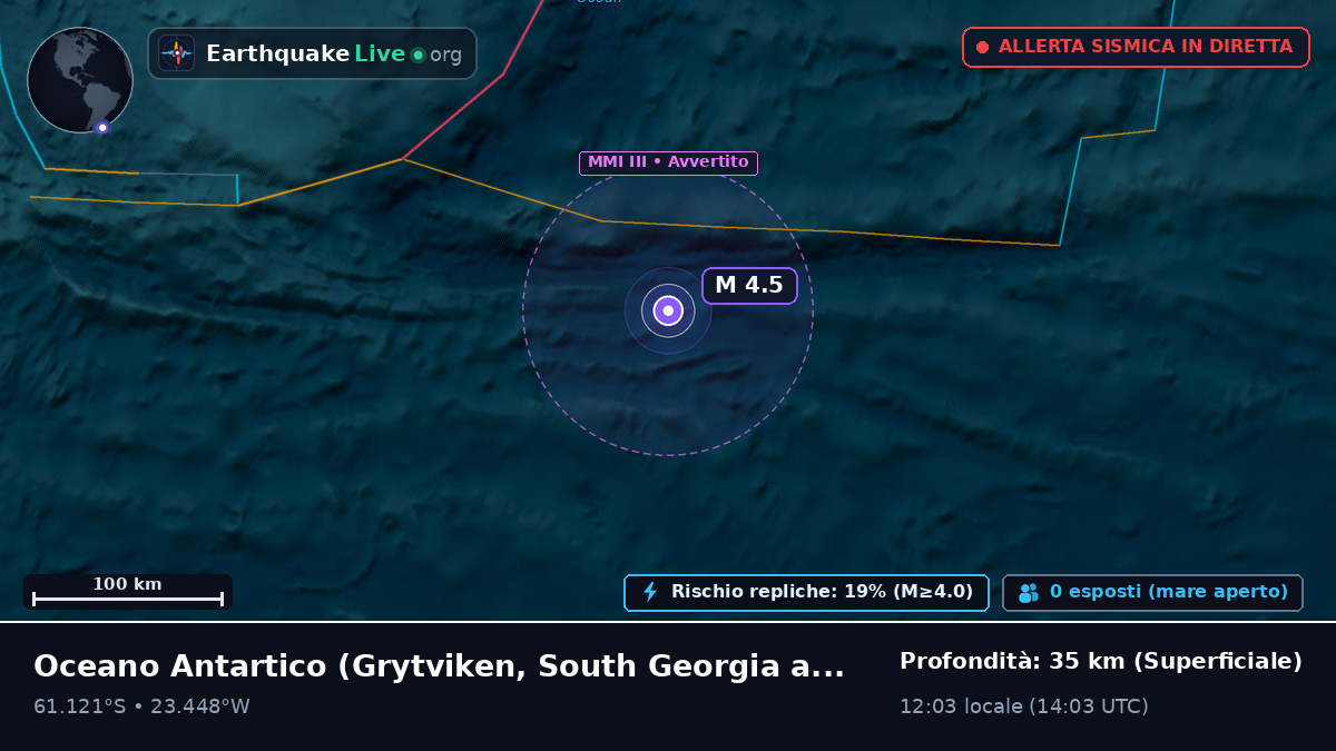 Oceano Antartico (South Georgia and the Islands)