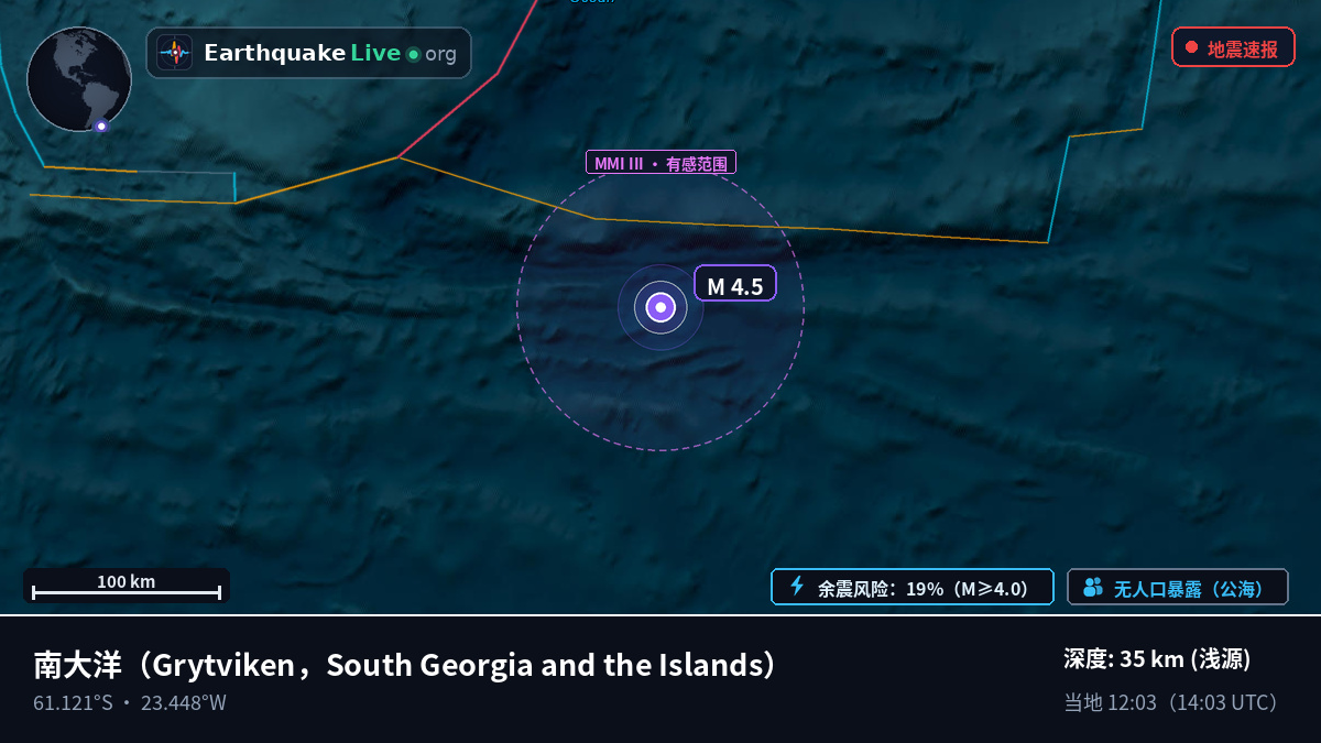 南大洋 (South Georgia and the Islands)