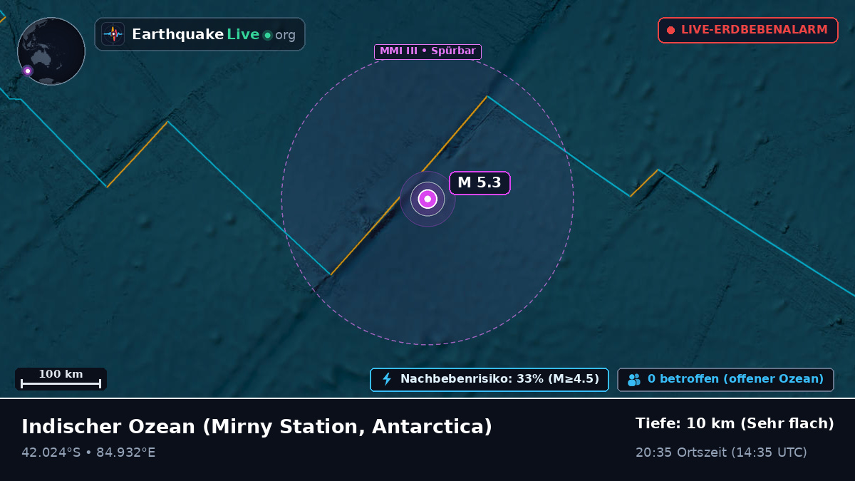 Indischer Ozean (Antarctica)
