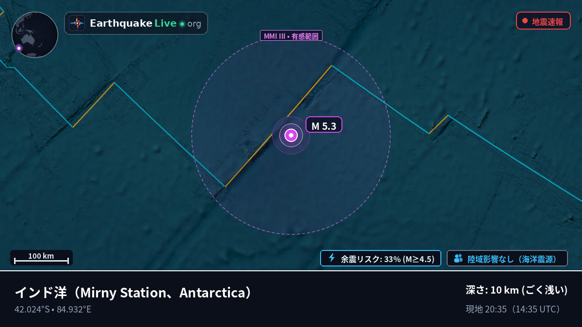インド洋 (Antarctica)