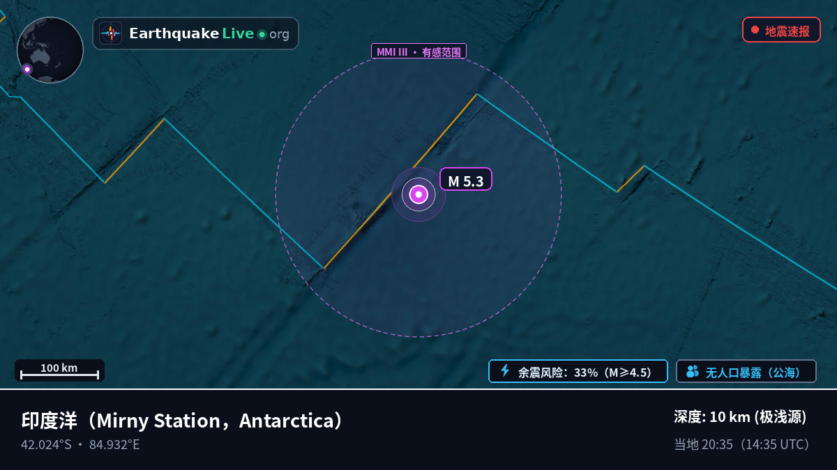 印度洋 (Antarctica)