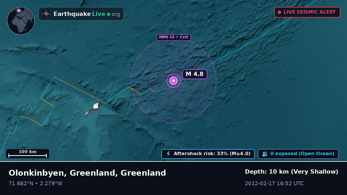 Arctic Ocean (Greenland)