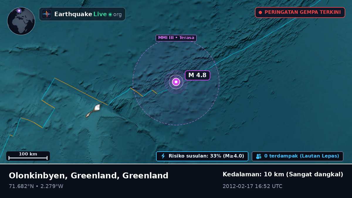 Samudra Arktik (Greenland)