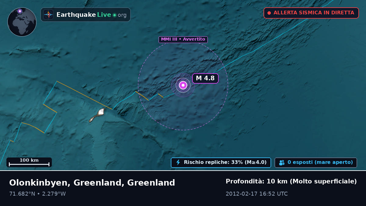 Oceano Artico (Greenland)
