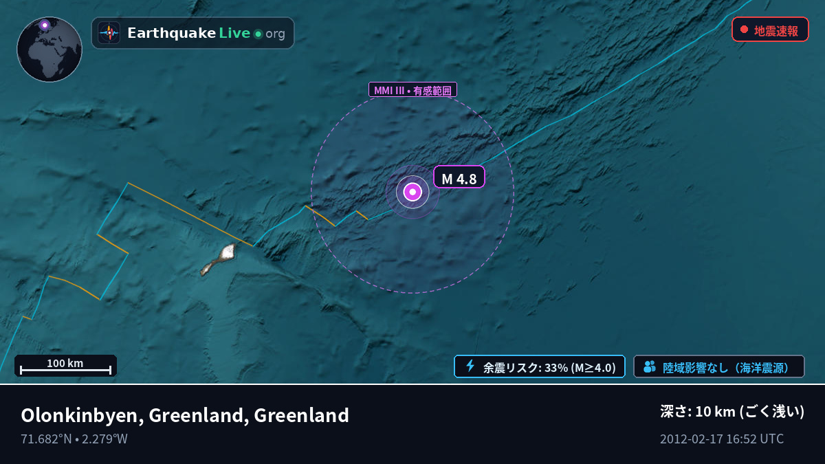 北極海 (Greenland)