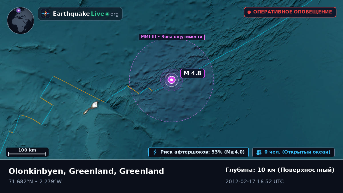 Северный Ледовитый океан (Greenland)