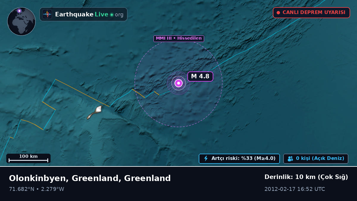 Kuzey Buz Denizi (Greenland)