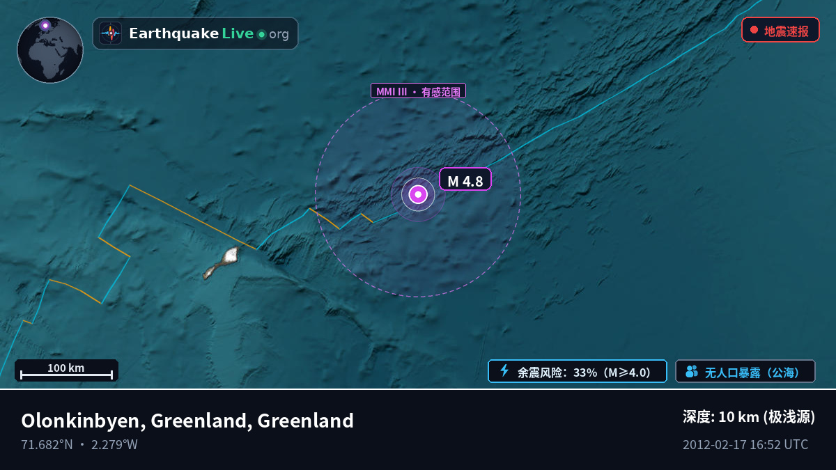 北冰洋 (Greenland)