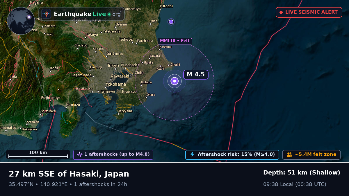 Sea of Japan (Japan)