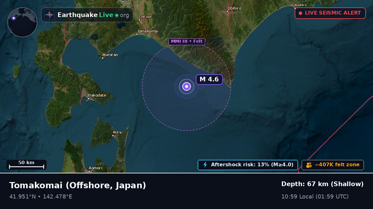 Off the coast of Tomakomai, Japan