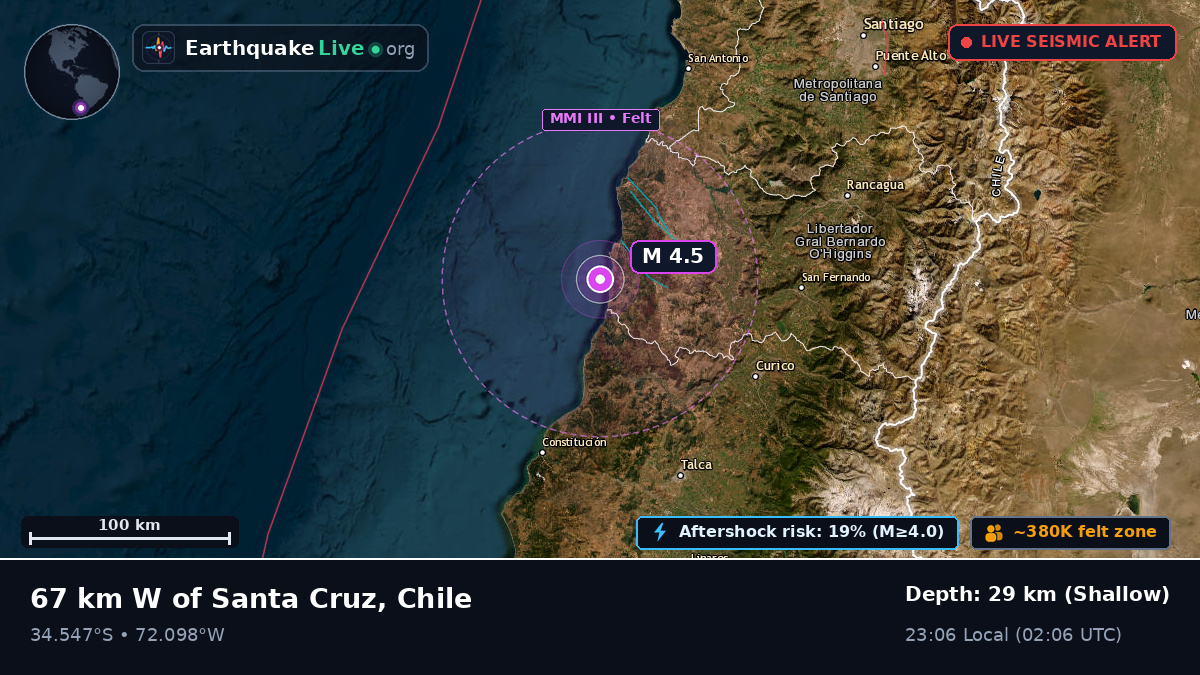 Maule, Chile