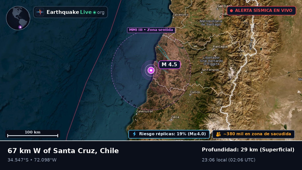 Maule, Chile