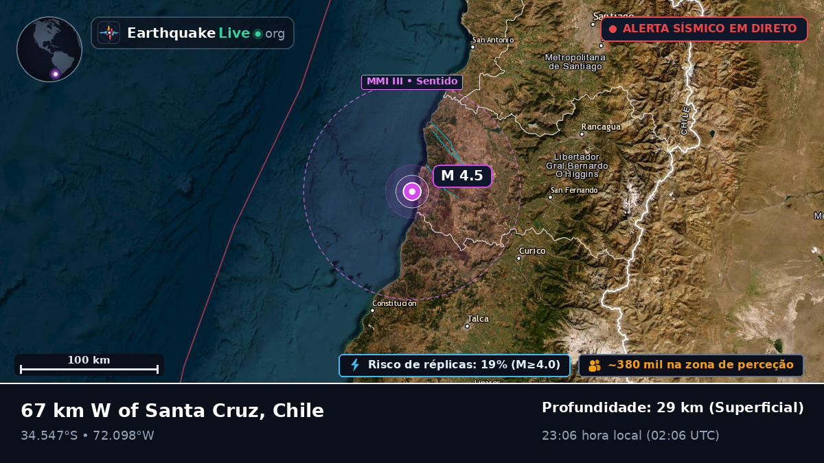 Maule, Chile
