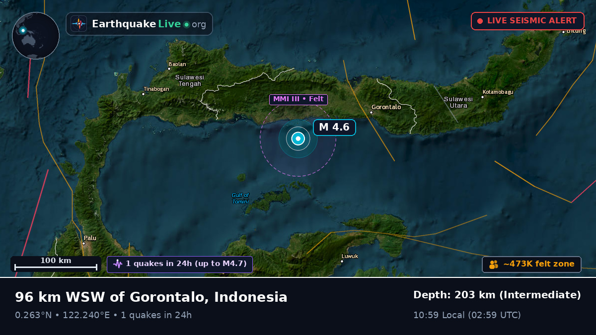 Off the coast of Gorontalo, Indonesia