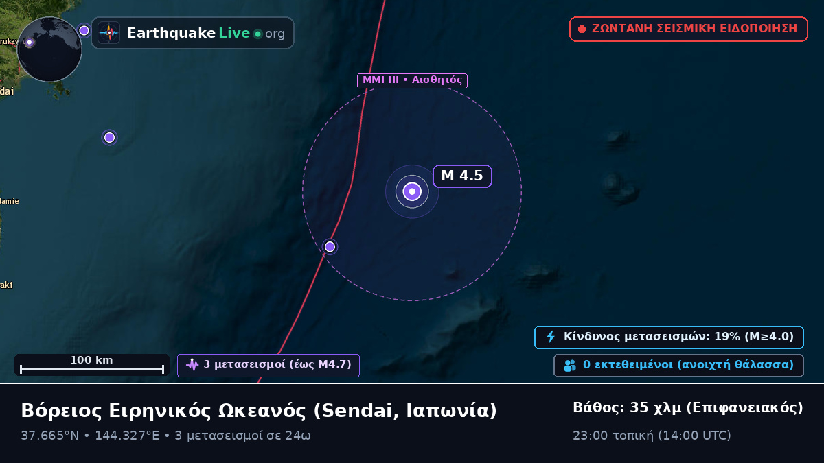 Βόρειος Ειρηνικός Ωκεανός (Ιαπωνία)