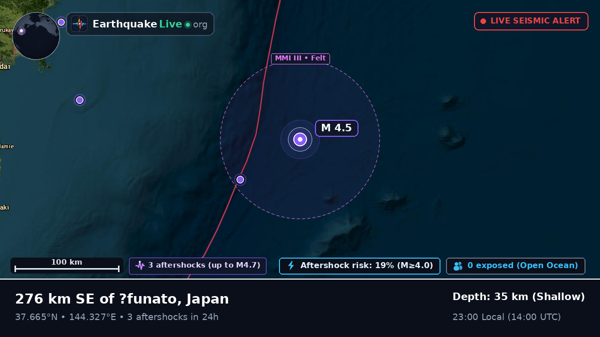 North Pacific Ocean (Japan)