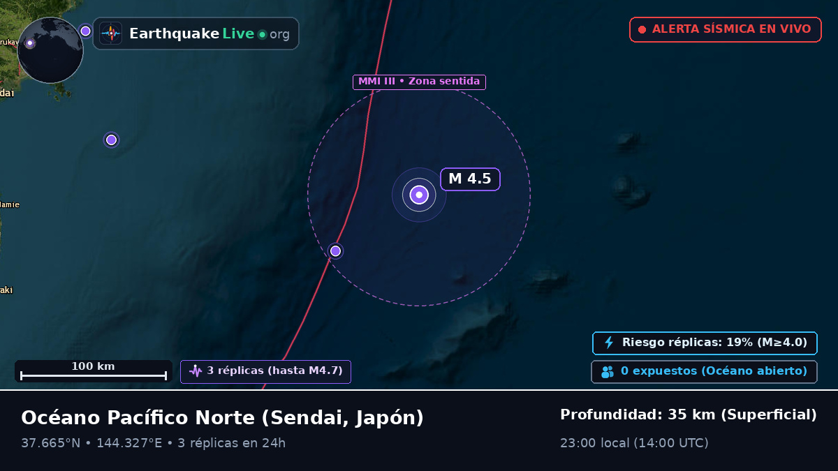 Océano Pacífico Norte (Japón)