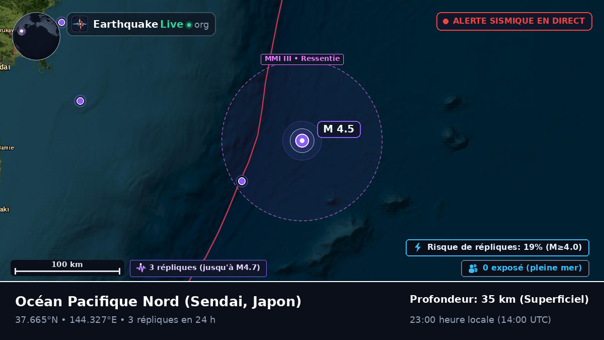 Océan Pacifique Nord (Japon)