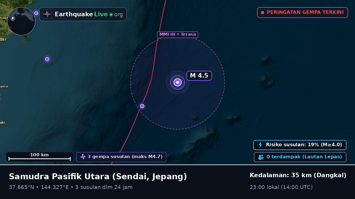 Samudra Pasifik Utara (Jepang)
