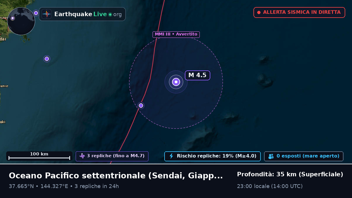 Oceano Pacifico settentrionale (Giappone)