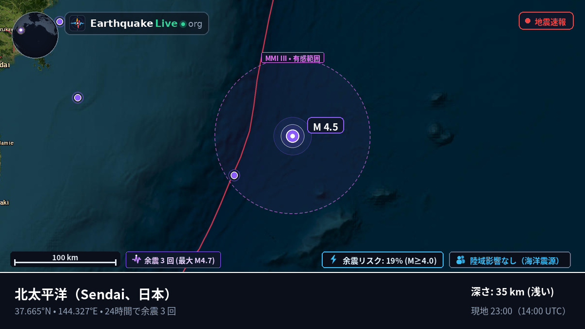 北太平洋 (日本)