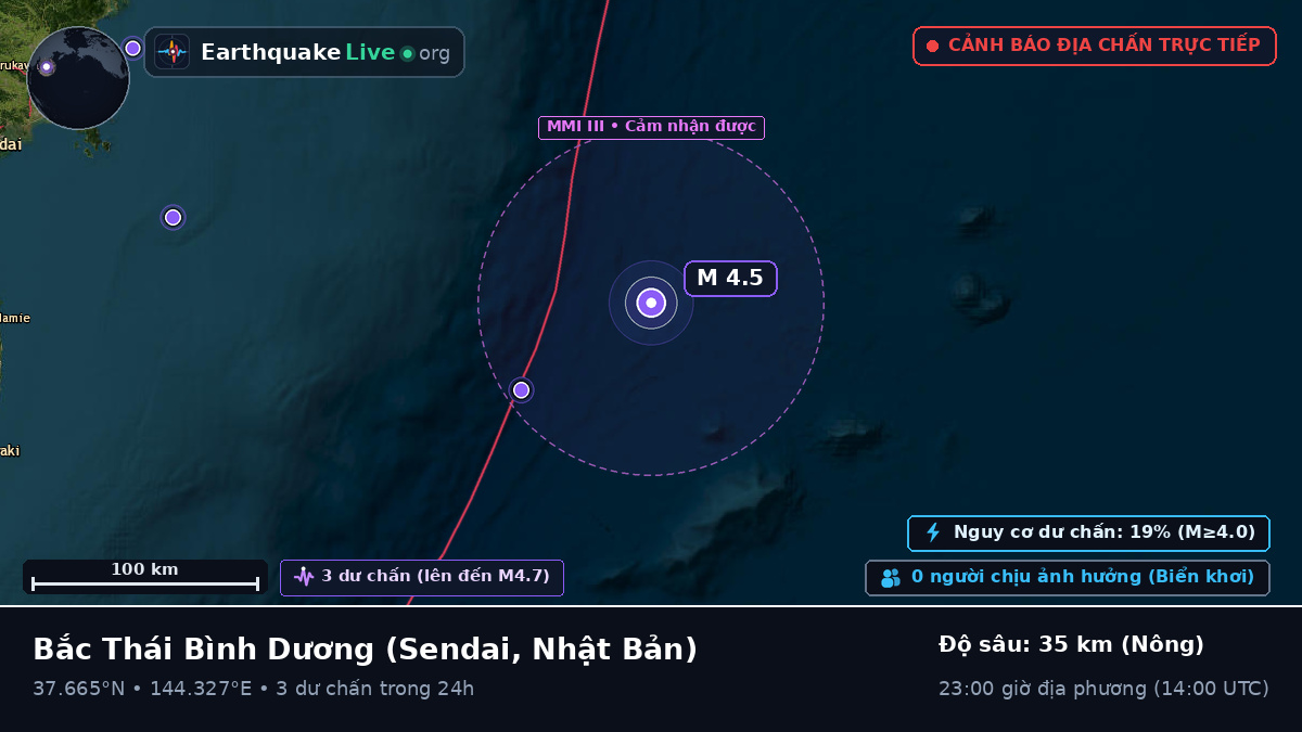 Bắc Thái Bình Dương (Nhật Bản)