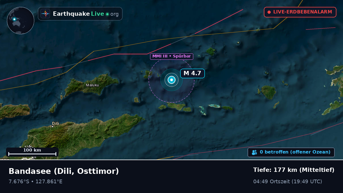 Bandasee (Osttimor)
