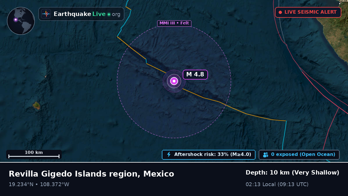 North Pacific Ocean (Mexico)