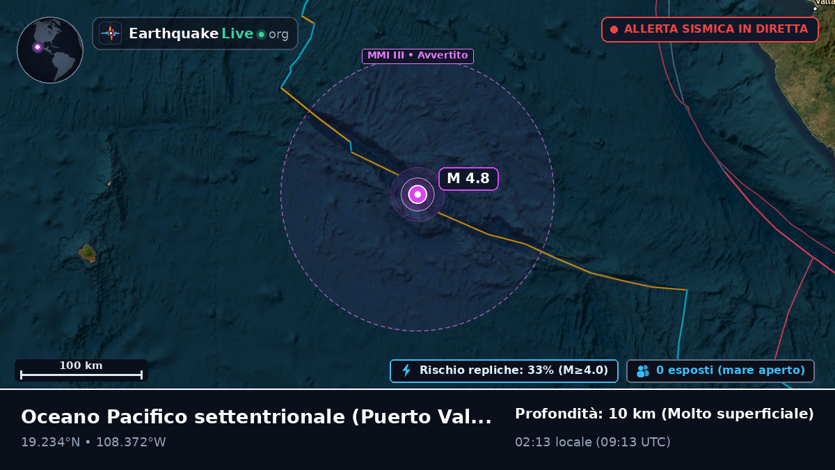 Oceano Pacifico settentrionale (Messico)