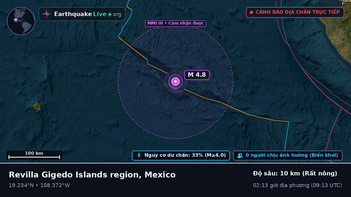 Bắc Thái Bình Dương (Mexico)