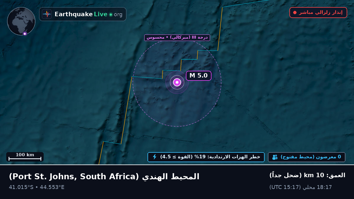 المحيط الهندي (South Africa)
