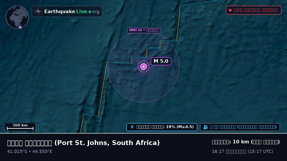 ভারত মহাসাগর (South Africa)