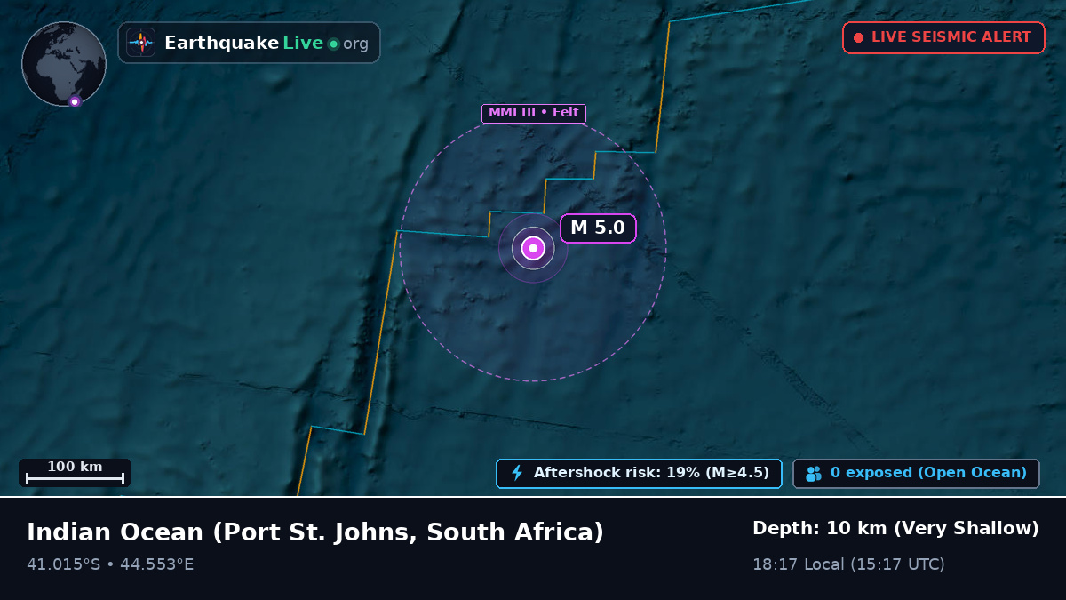 Indian Ocean (South Africa)