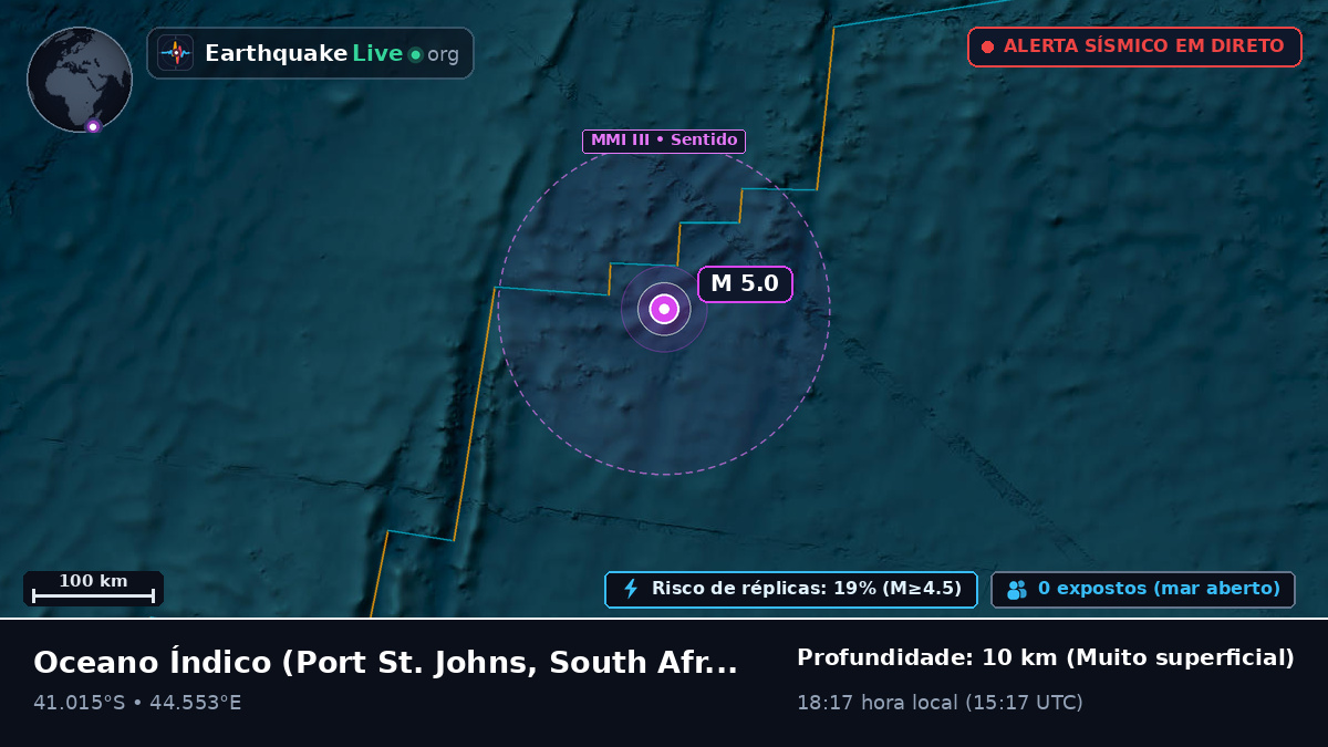 Oceano Índico (South Africa)