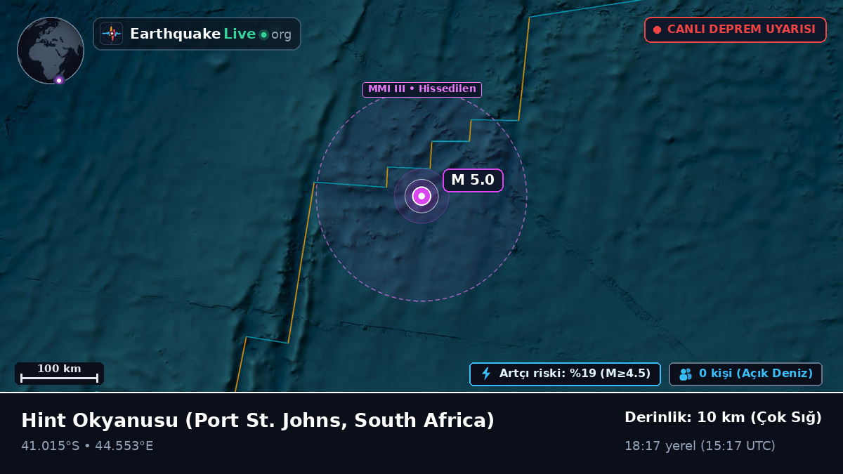 Hint Okyanusu (South Africa)